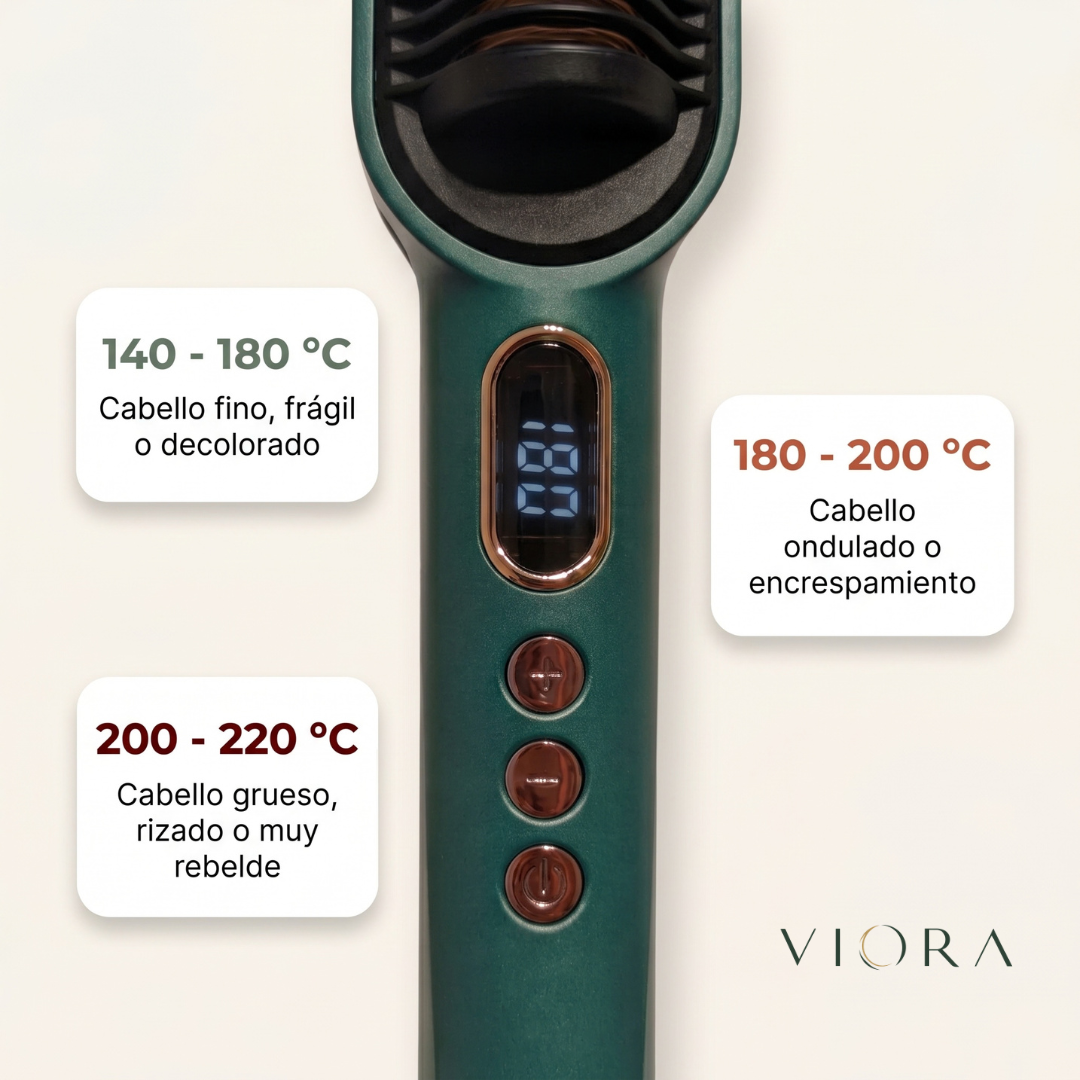 Viora DuoStyler™